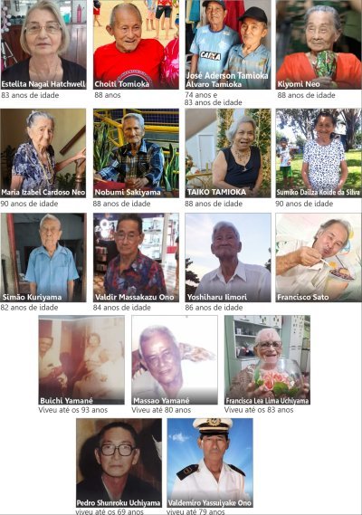 Associação Nipo-Brasileira de Maués Realiza Primeiro Festival da Longevidade